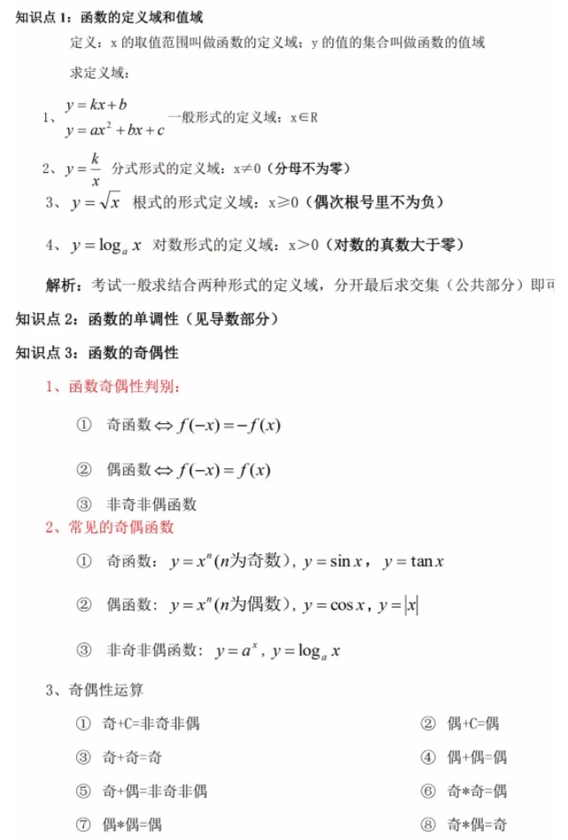 山東成考高起點